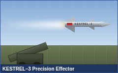 A two-man KESTREL-3 launcher assembly set up on a tripod at the edge of a field.